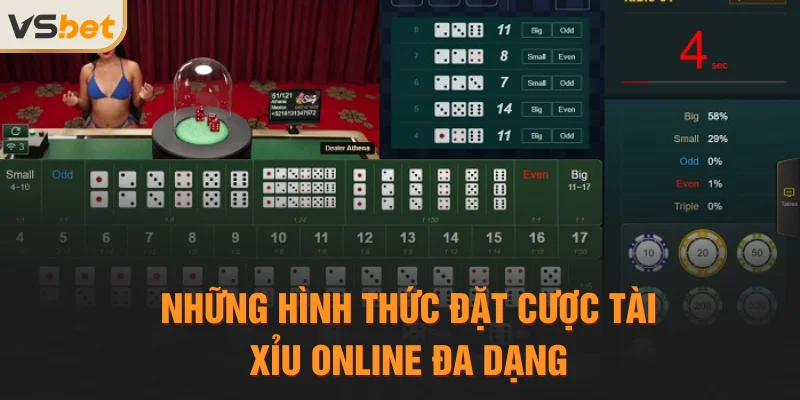 Những hình thức đặt cược Tài xỉu online đa dạng